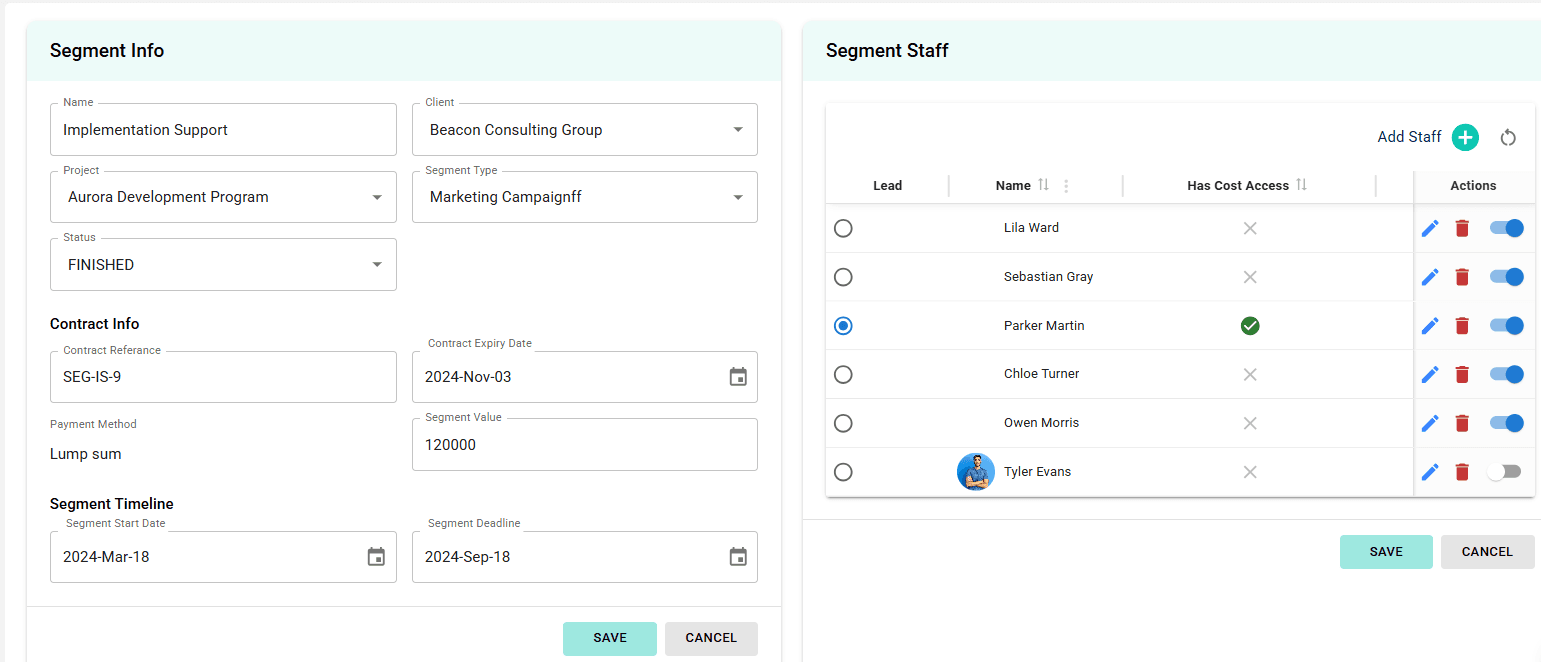 Segment Budgeting